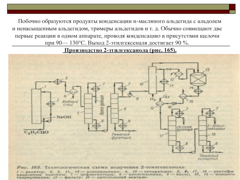 Технологическая схема бутанола