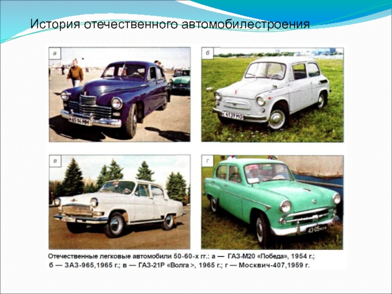 Французские автомобили презентация