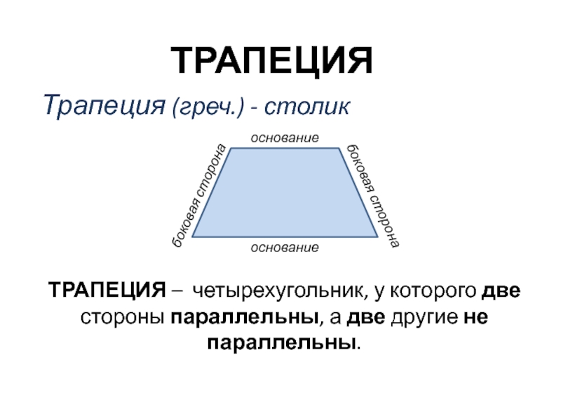 Боковые стороны трапеции параллельны