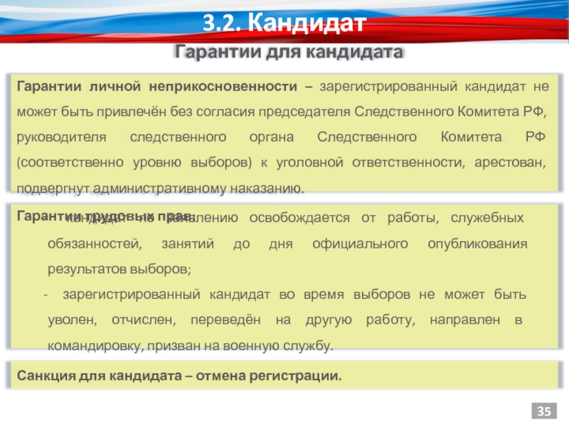 Возможность кандидат. Уровни выборов в Российской Федерации. Гарантии зарегистрированного кандидата. Три уровня выборов. Выборы уровни.