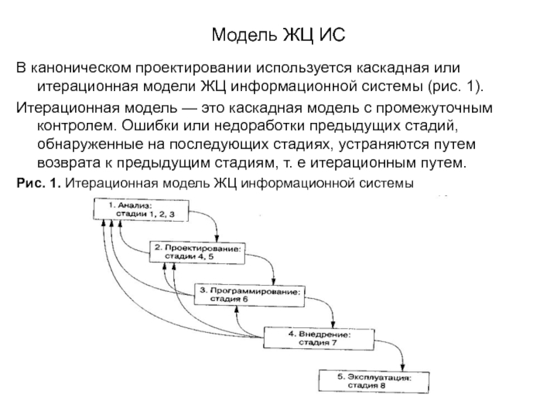 Эскизный план разработки ис на основе каскадной модели жц