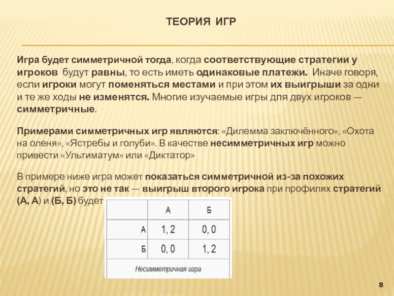 Презентация игры и стратегии