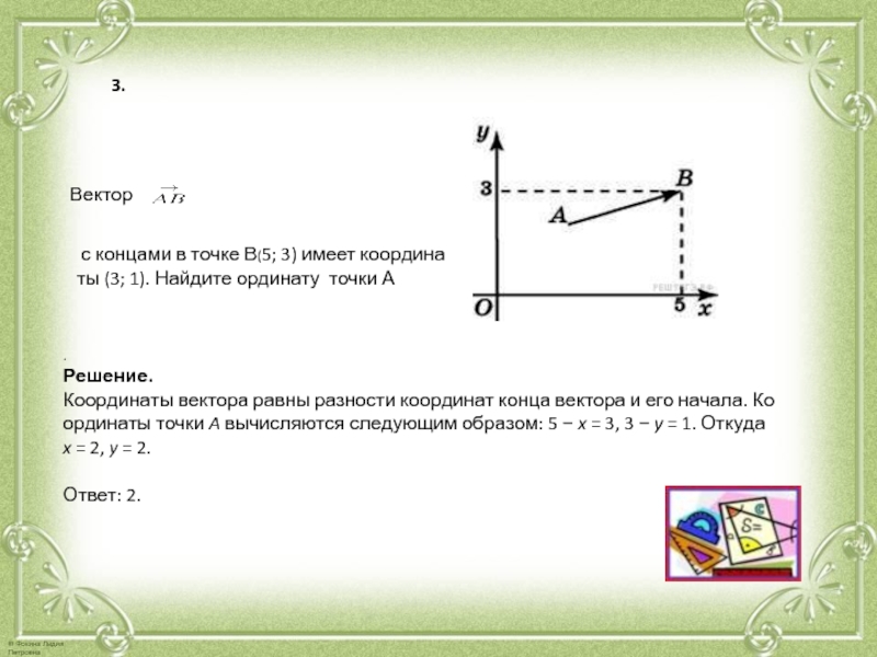 Вектор 3 2. Найдите ординату точки а. Точки вектор. Вектор имеет координаты. Найти ординату точки.