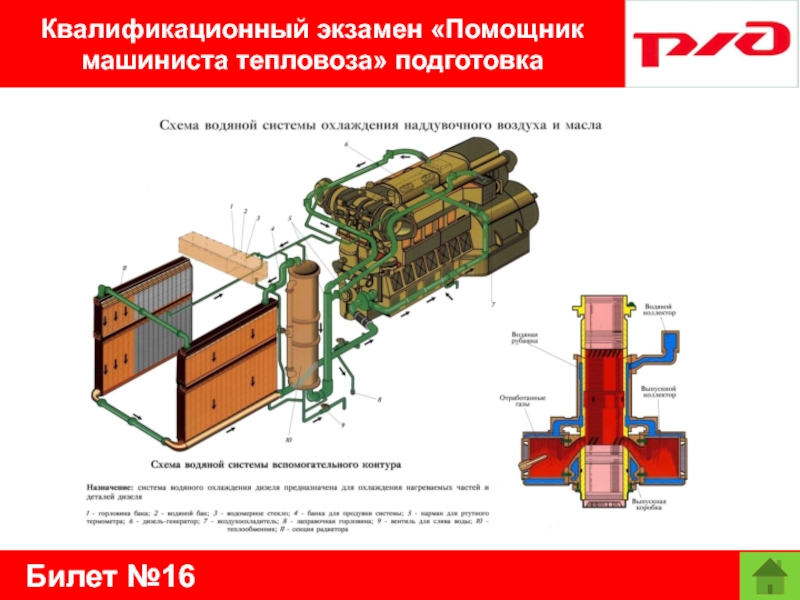 Билет №16Квалификационный экзамен «Помощник машиниста тепловоза» подготовка