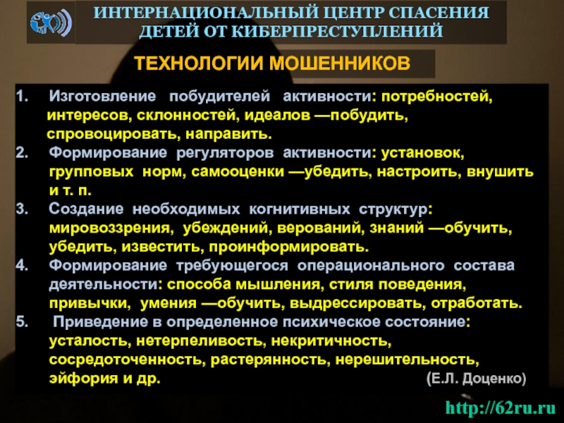 Ответственность за киберпреступления в россии презентация