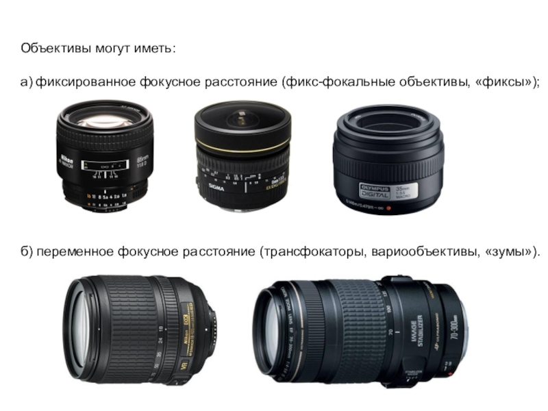 Объектив расстояние. Фотообъектив фикс 200мм. Объективы Canon Фокусное расстояние. Объектив с фокусным расстоянием 500мм Type c. Мм в объективах.