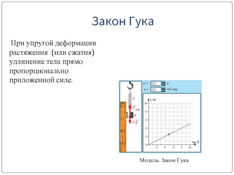 Закон гука при растяжении