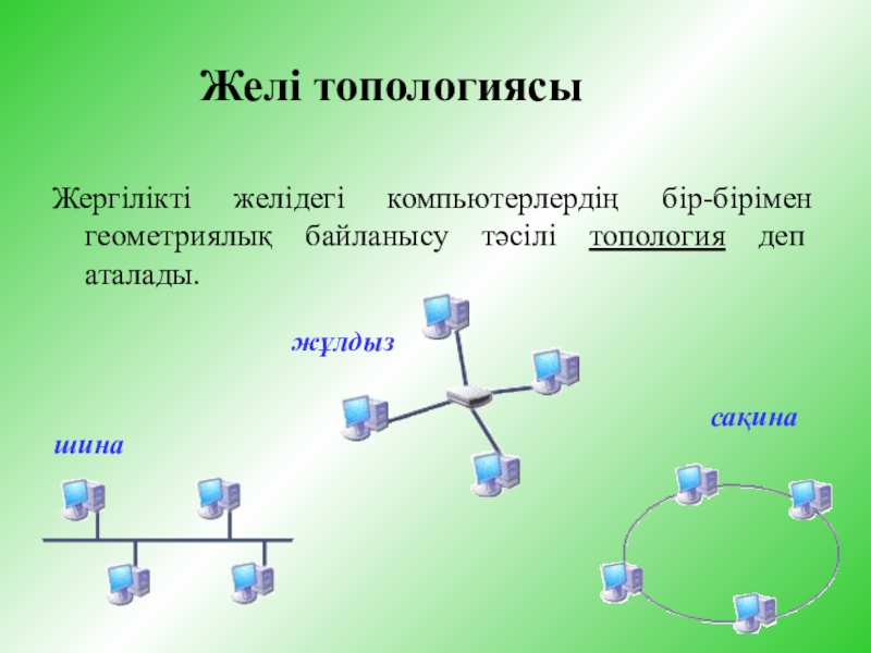 Топология презентация математика