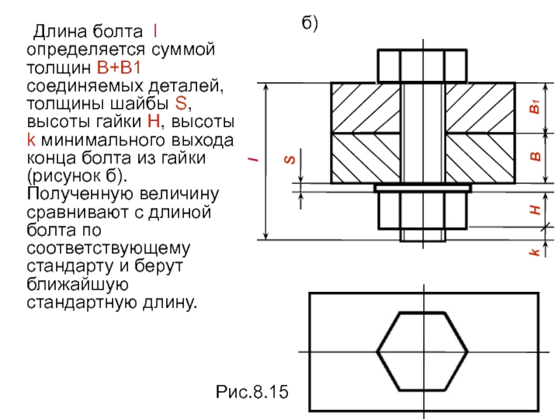 Длина болта