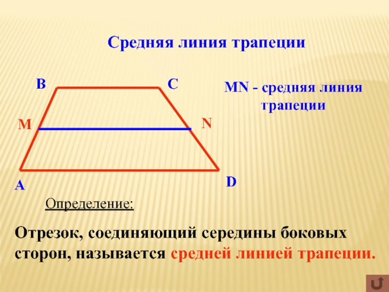 Средняя линия трапеции рисунок