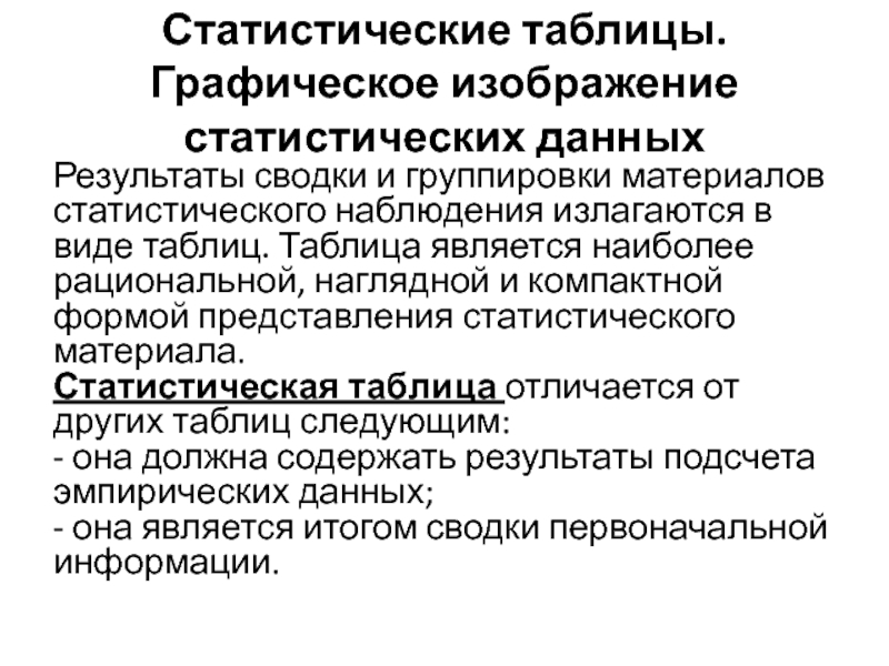 Графическое изображение результатов статистического исследования