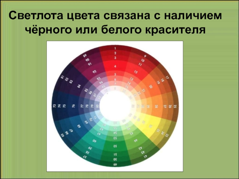 Каким цветом обладают