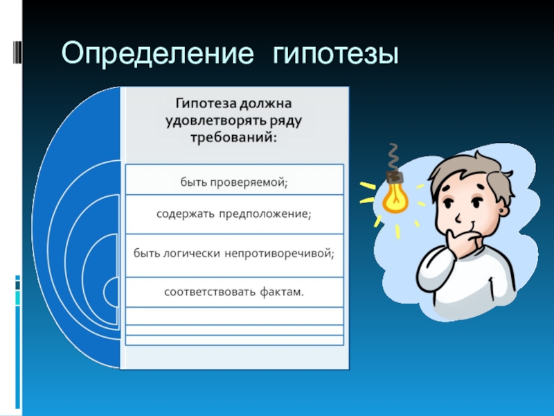 Как определить гипотезу проекта