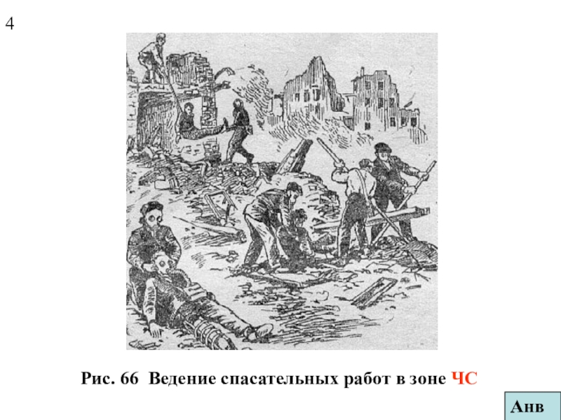 ЧС техногенные Рис. 66 Ведение спасательных работ в зоне ЧС4Анв Рис. 66 Ведение спасательных работ в зоне ЧС4Анв
