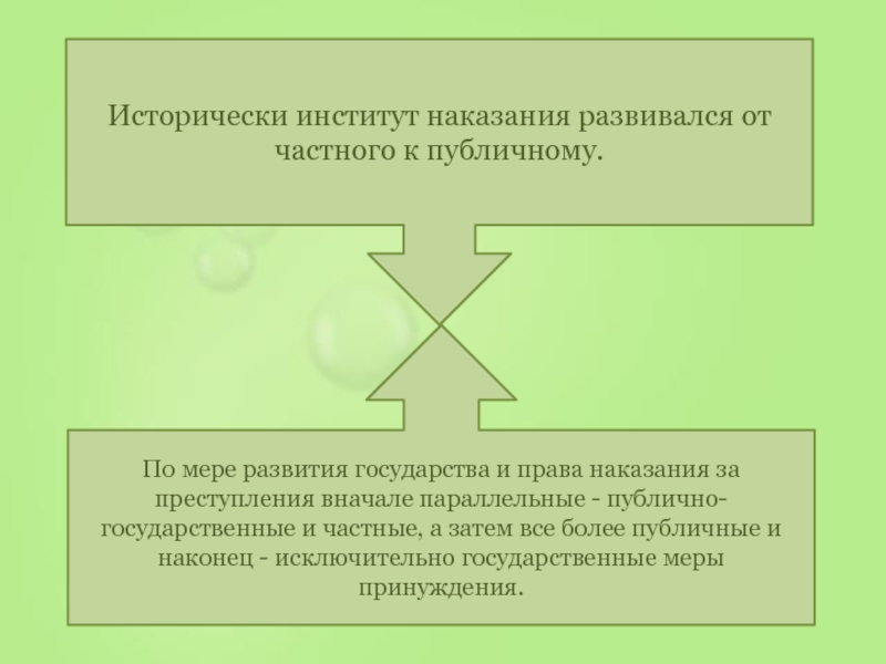 Характер наказания. Сущность уголовного наказания. Институт наказания. Наказание вопросы. Правовое наказание это.