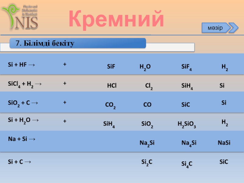 H2sio3 sif4. Sicl4 h2o.