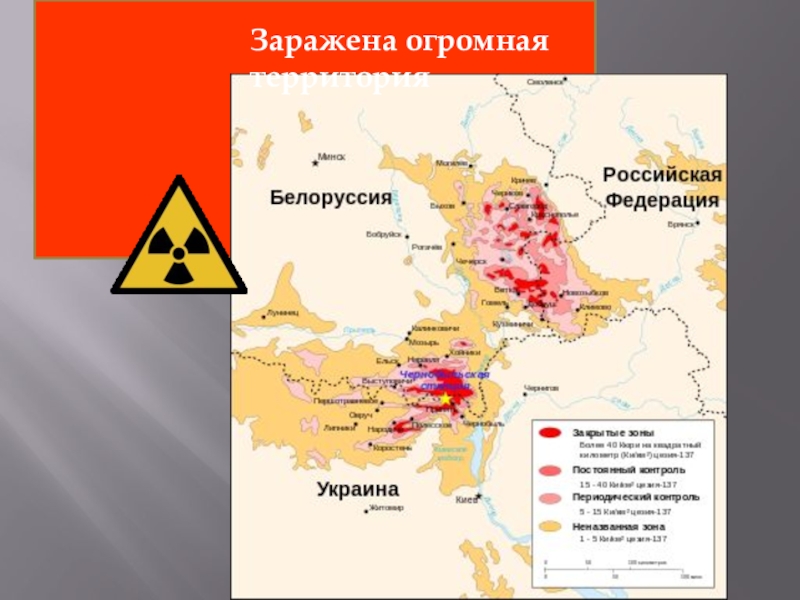 Аварии на аэс презентация