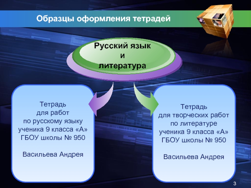 Подписать тетрадь по английскому языку образец. Как подписать тетрадь по английскому. Тетрадь по английскому языку пописать. Как подписать тетрадь для контрольных работ по английскому. RFR gjlgbcfn ntnhflm GJ fyukbqcrjve zpsre.