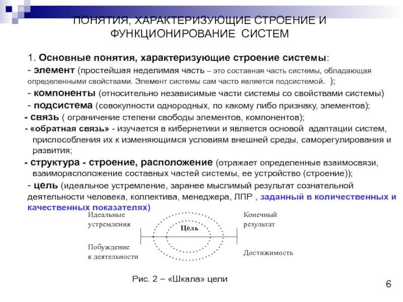 Элементарная неделимая часть проекта называется