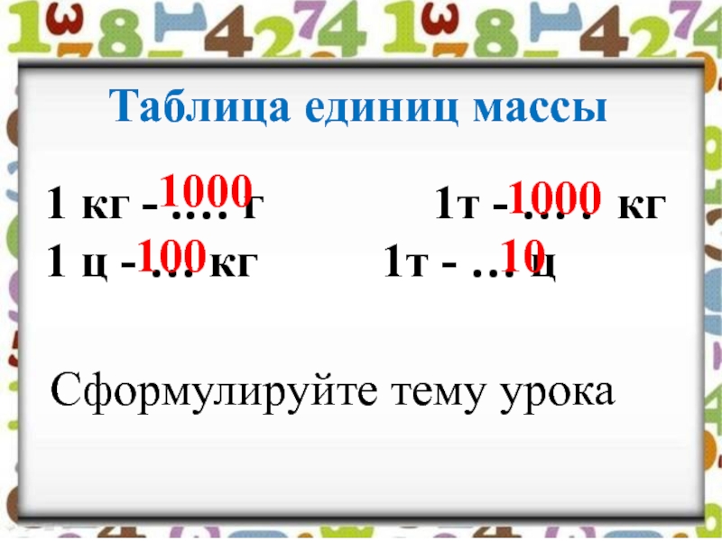 1 4 кг г