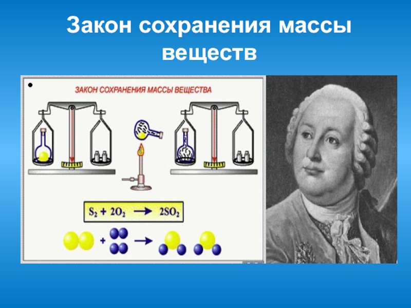 Закон сохранения массы 8 класс. Закон сохранения массы веществ химия 8 класс. Закон сохранения массы веществ химия формула. Закон сохранения массы. Закон сохранения массы формула.