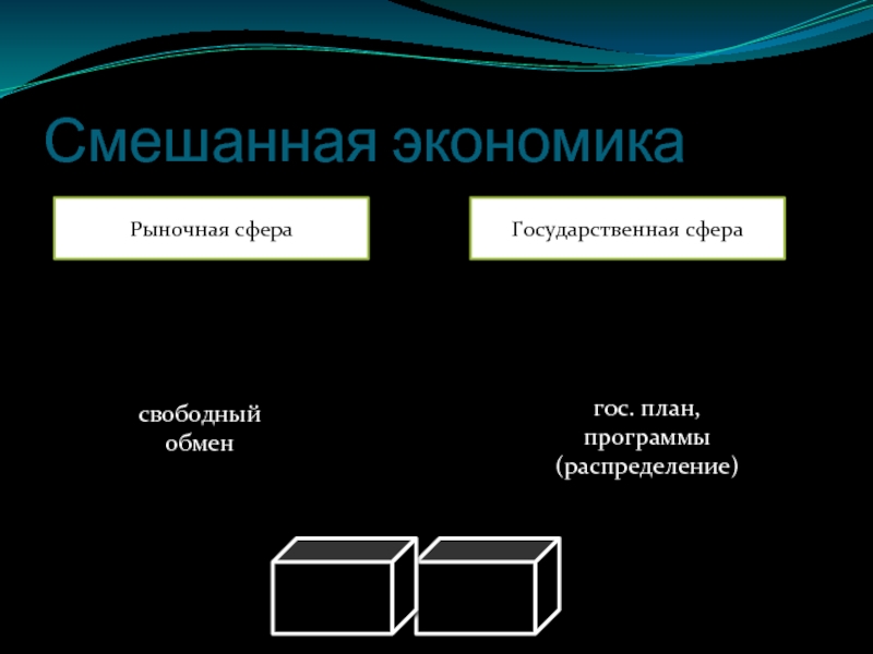 Рыночная сфера. Рыночная сфера смешанной экономики. Рынок экономическая сфера. Экономическая сфера рыночная экономика. Сфер рыночного хозяйства..