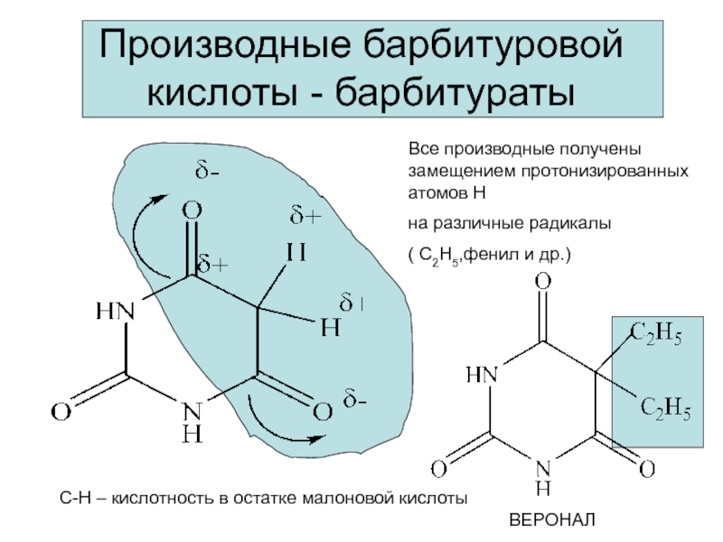 Производные барбитуровой кислоты - барбитуратыС-Н – кислотность в остатке малоновой кислотыВсе производные получены замещением протонизированных атомов Нна