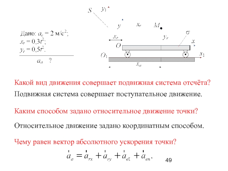 Что дает движение. Движение в подвижной системе отсчета. Поступательное относительное движения. Система отсчета поступательное. Поступательное движение системы отсчета.