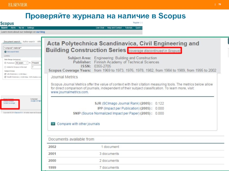 Журналы скопус 2024. Журнал Скопус. Турецкие журналы Скопус. Журнал безопасность труда в промышленности в Scopus. Как узнать свой Скопус ID.