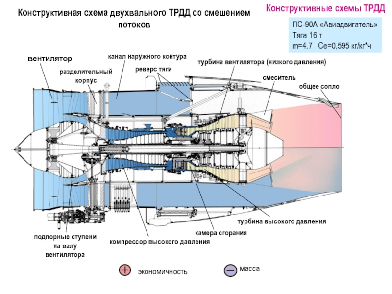 Atei40n02 qg схема