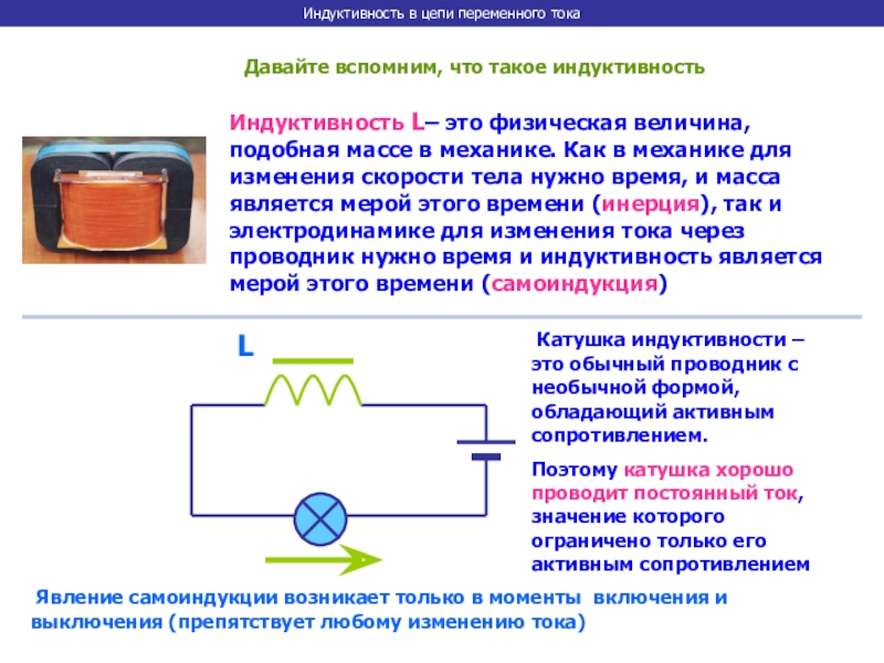 Изображение катушки в цепи