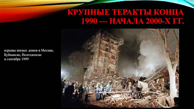 Теракты в москве в 2000х годах. Теракты в Москве взрывы жилых домов 1999. Взрывы жилых домов в России в сентябре 1999 года. Взрывы жилых домов в 1999-м Москва Буйнакск.