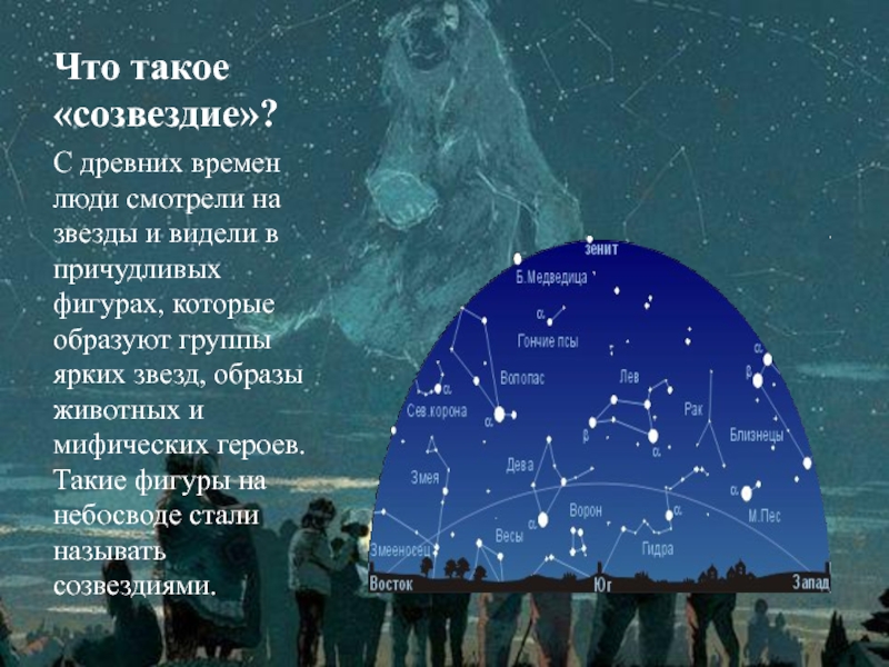 Инструкция звездного неба на русском