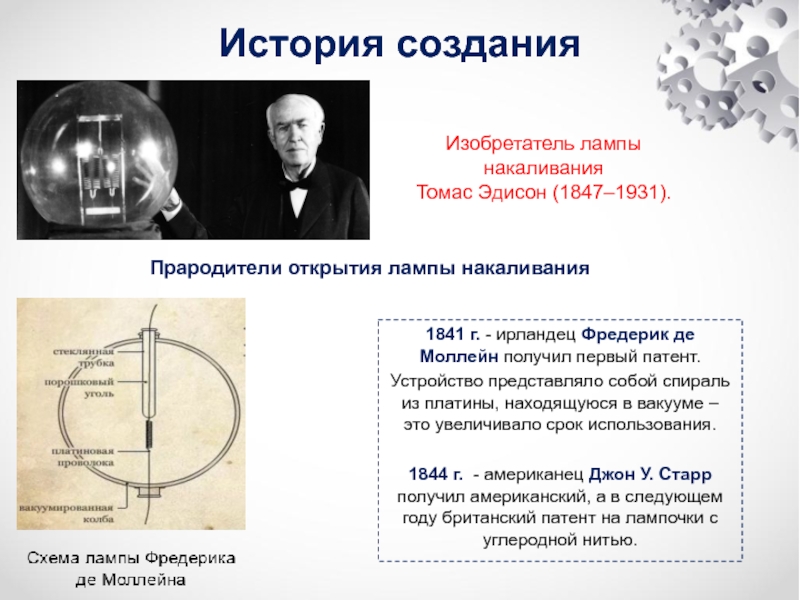 История создания лампочки презентация