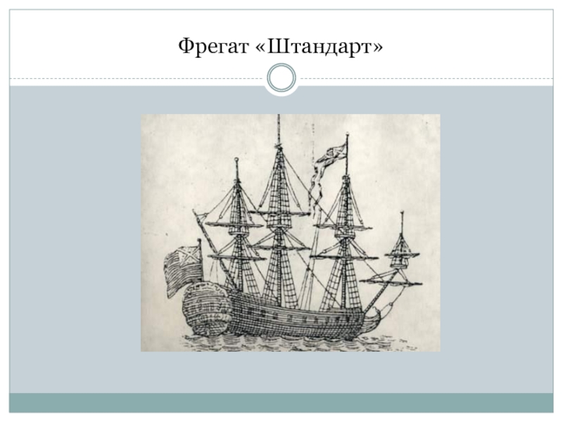 Фрегат описание. Штандарт Фрегат, 1703. Фрегат Штандарт Петра 1. Фрегат Штандарт 1703 год. Фрегат Штандарт 1703 чертежи.