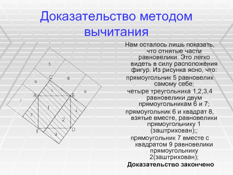 Доказать методом. Доказательство методом вычитания.. Теорема Пифагора доказательство да Винчи. Доказательство Аннариция. Равновеликие фигуры доказательство.