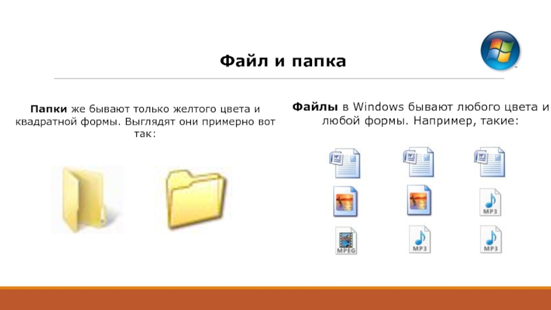 Что такое папка. Папка Windows. Кто папка. Папка штатного сотрудника. Что такое «папка-подпапка».