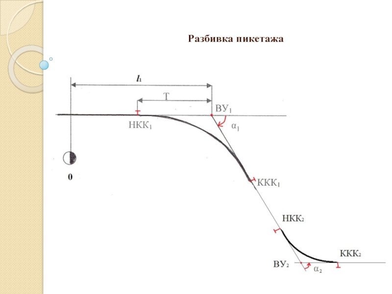 Проект участка новой железнодорожной линии