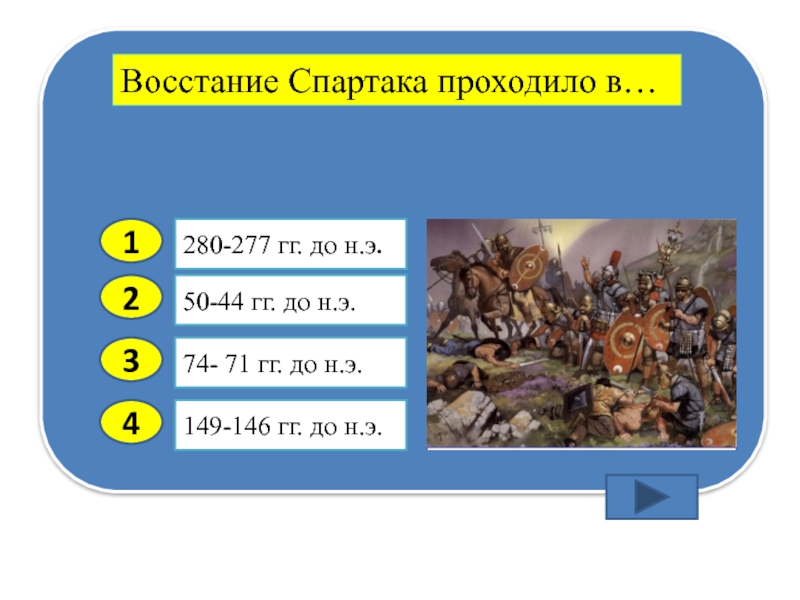 Тест по истории 5 класс восстание спартака. Восстание Спартака тест по истории. Кроссворд восстание Спартака. Восстание Спартака карта.