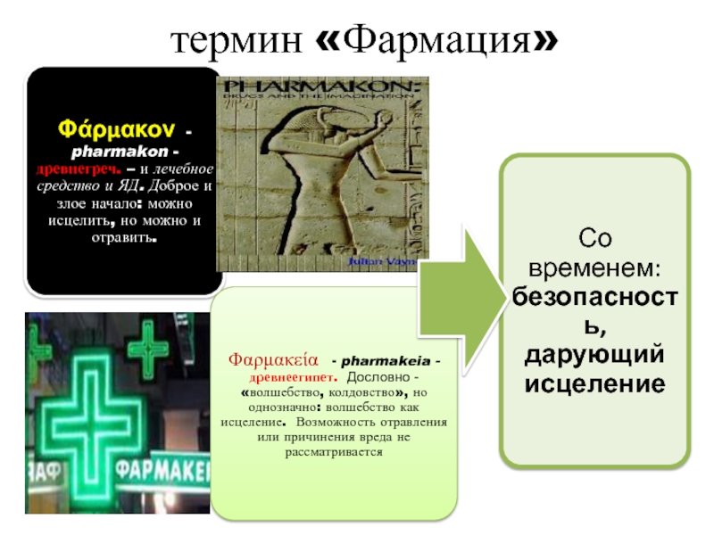 Фармация карта покупок