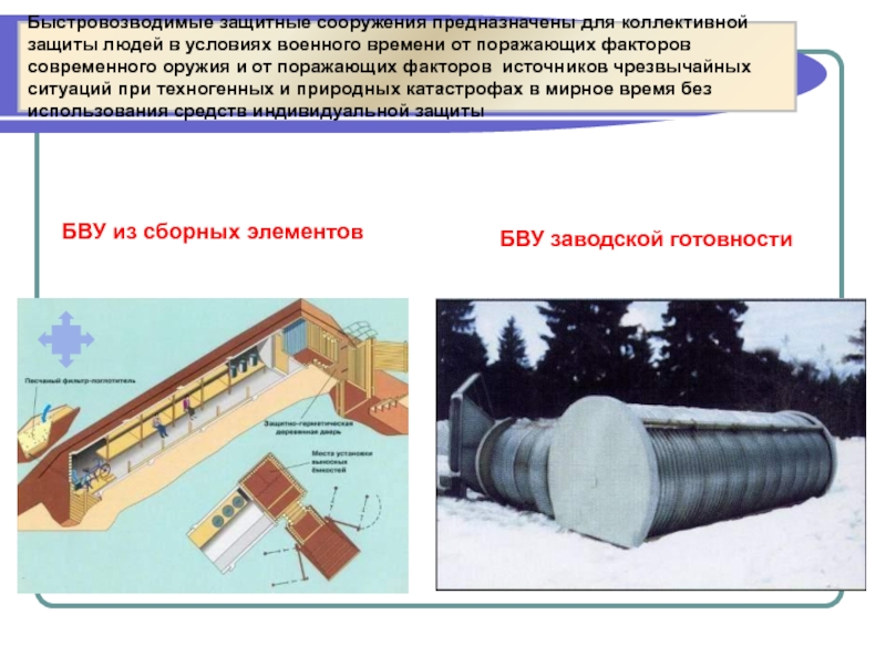 Для чего предназначены защитные сооружения. Быстровозводимые убежища схема. Сооружения предназначенные для защиты. Защитное сооружение от биологических средств. Защитные сооружения для территории.