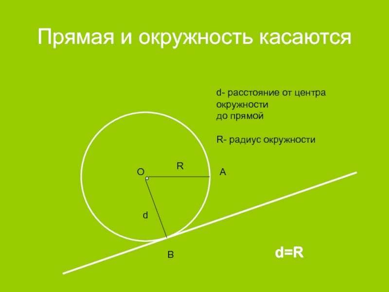 Центр окружности это 7 класс. Окружность и прямая. Взаимное расположение прямой и окружности. Прямые в окружности. Соприкасающиеся окружности.