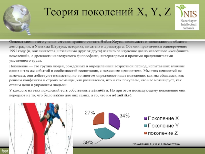 Теория поколений x y z и особенности их взаимодействия презентация