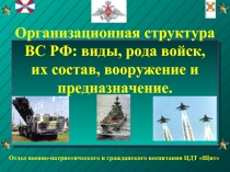 Организационная структура ВС РФ: виды, рода войск, их состав, вооружение и предназначение