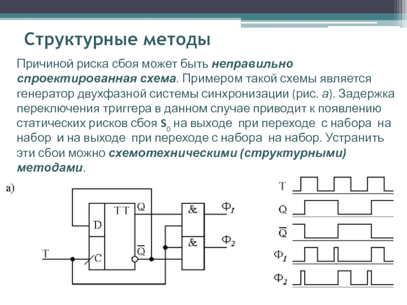 Риски сбоя в комбинационных схемах - 82 фото