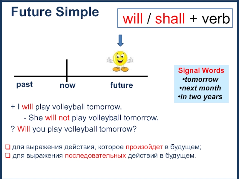 Future simple в английском правила. Play в Future simple. Tomorrow Future simple. Future simple Signal Words. To Play в Future simple.