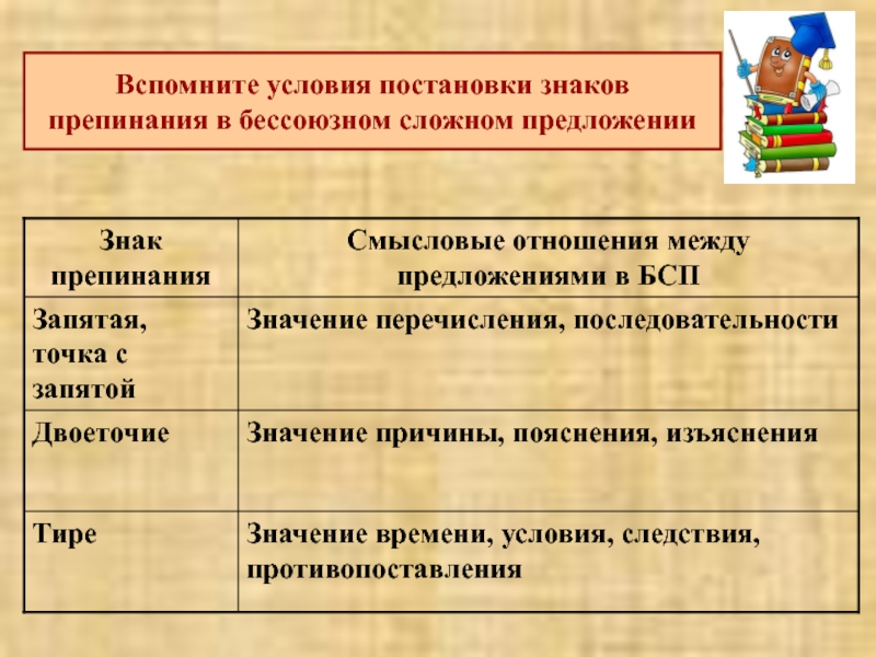 Вспомнить предложения