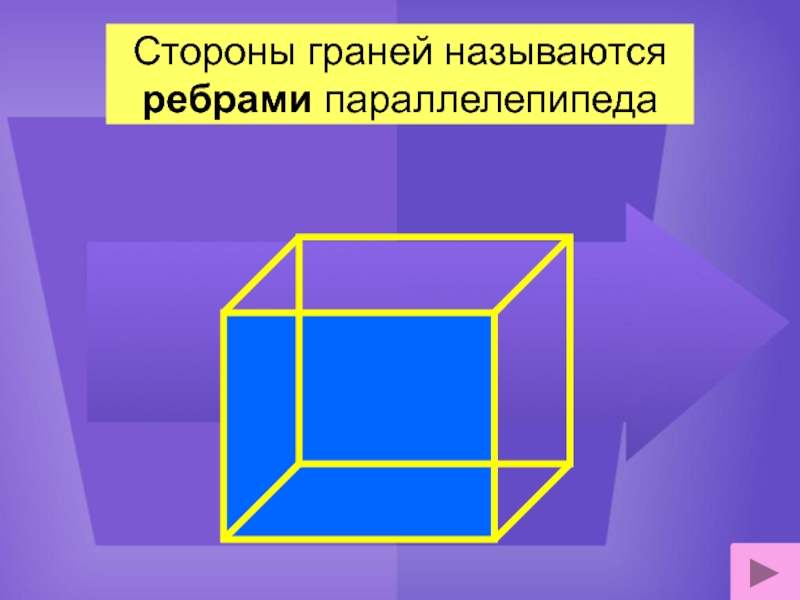 На рисунке изображен прямоугольный параллелепипед abcdefkp укажите все ребра параллелепипеда