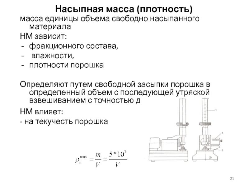 Насыпная плотность стали. Насыпная плотность единица измерения. Насыпная плотность порошка Глюкозы. Насыпная плотность горчичного порошка. Насыпная плотность минерального порошка МП-1.