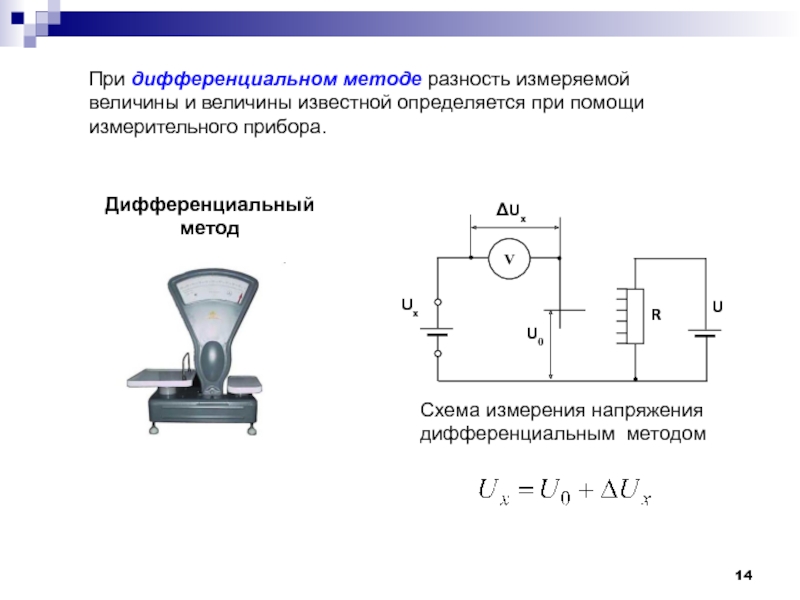 Дифференцированная схема это